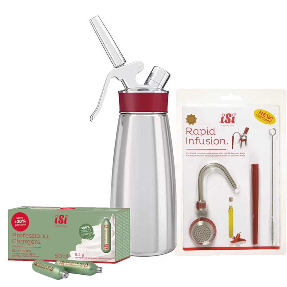 The Home Bar Starter Kit